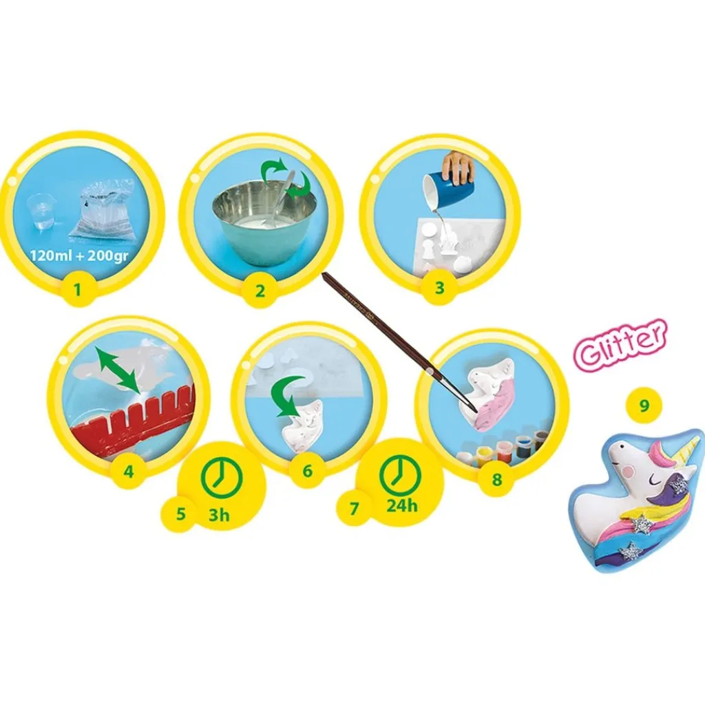 Unicorn Pyssel-set Kreativitet