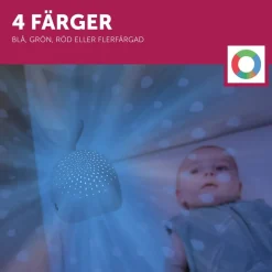 Hot WALLY Projektor Lampa Grå Belysning