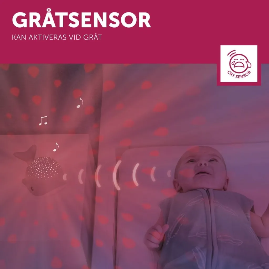 Hot WALLY Projektor Lampa Grå Belysning